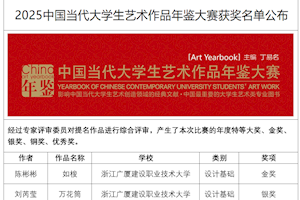 城乡建设学院开门迎奖,艺术竞赛创佳绩