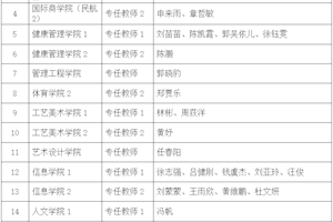 欧美黑人巨大videos精品_欧美黑人巨大xxxxx_欧美黑人乱大交_欧美黑人乱大交_欧美黑人牲交videossexeso_欧美黑人添添高潮a片www_欧美黑人添添高潮a片www_欧美黑人性暴力猛交喷水黑人巨大拟聘用人员公示(二)