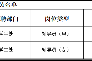 欧美黑人巨大videos精品_欧美黑人巨大xxxxx_欧美黑人乱大交_欧美黑人乱大交_欧美黑人牲交videossexeso_欧美黑人添添高潮a片www_欧美黑人添添高潮a片www_欧美黑人性暴力猛交喷水黑人巨大 公开招聘替补人员拟聘用人员公示(二)